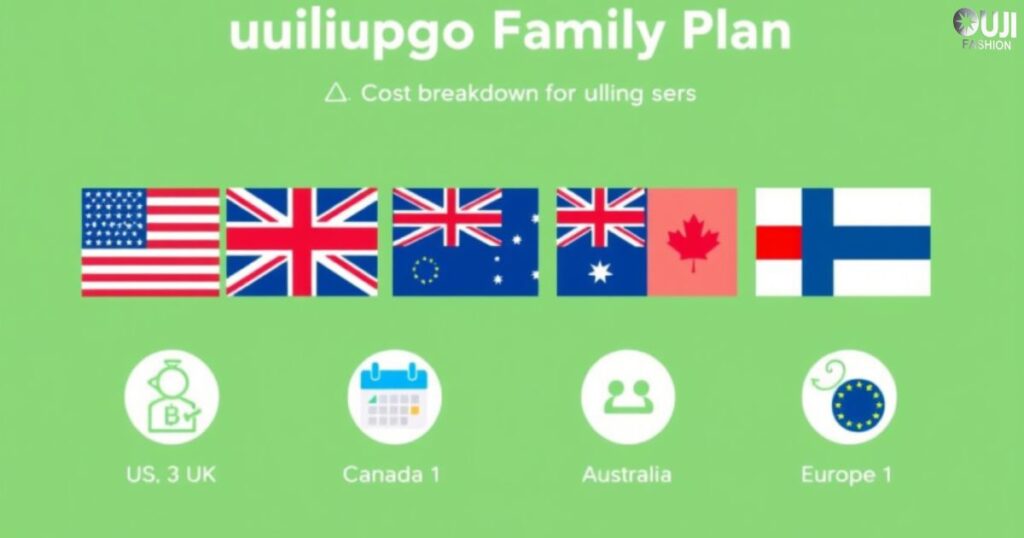 Duolingo Family Plan Cost Breakdown