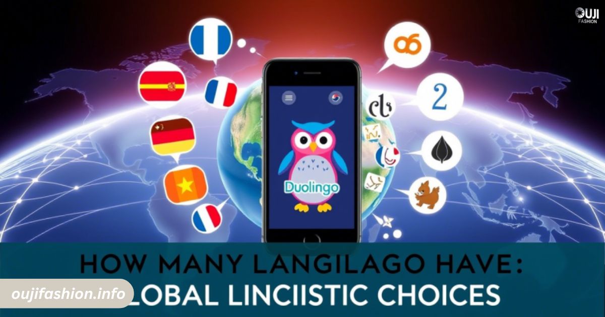 How Many Languages Does Duolingo Have