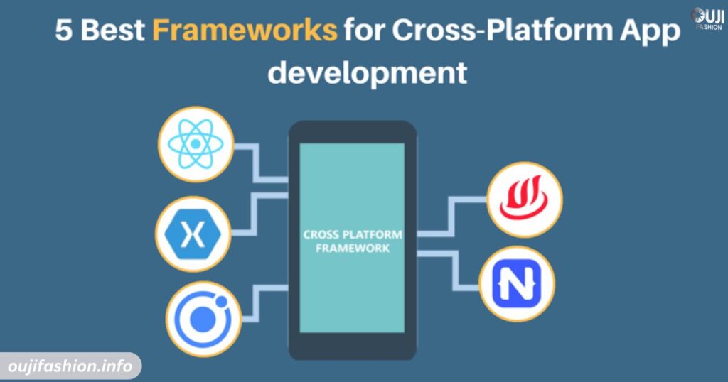 Cross-Platform Happy Hour Access