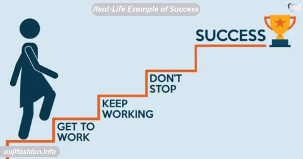 Real-Life Example of Success